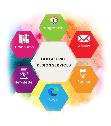 Marketing Collateral / EDM at eSilentFront