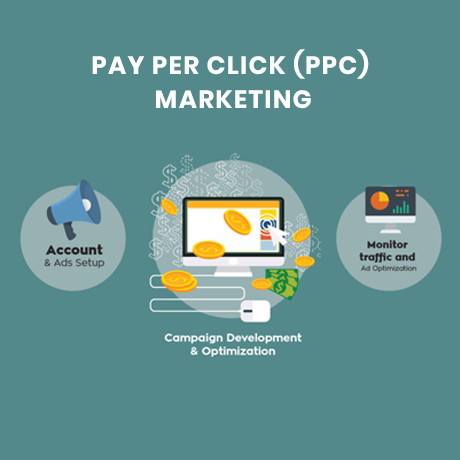 PPC Marketing at eSilentFront