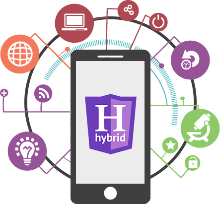 Hybrid App Development at eSilentFront
